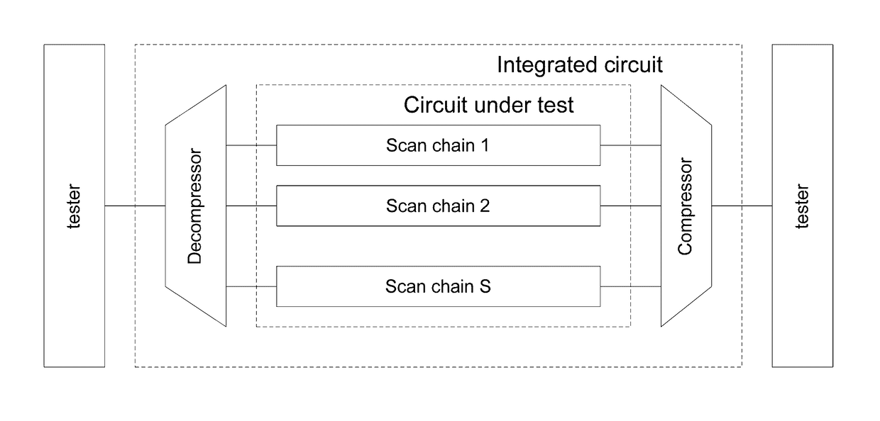 Power-aware dynamic encoding