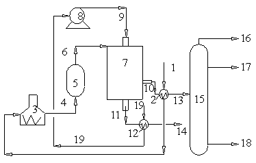 High-viscosity heavy oil processing method