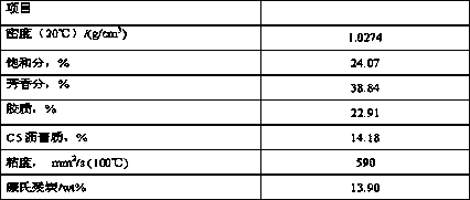 High-viscosity heavy oil processing method