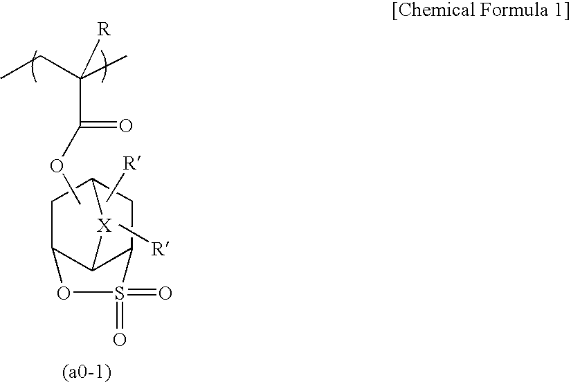 Polymer compound, positive resist composition, and method of forming resist pattern