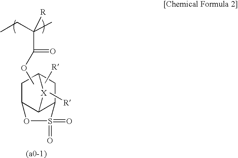 Polymer compound, positive resist composition, and method of forming resist pattern