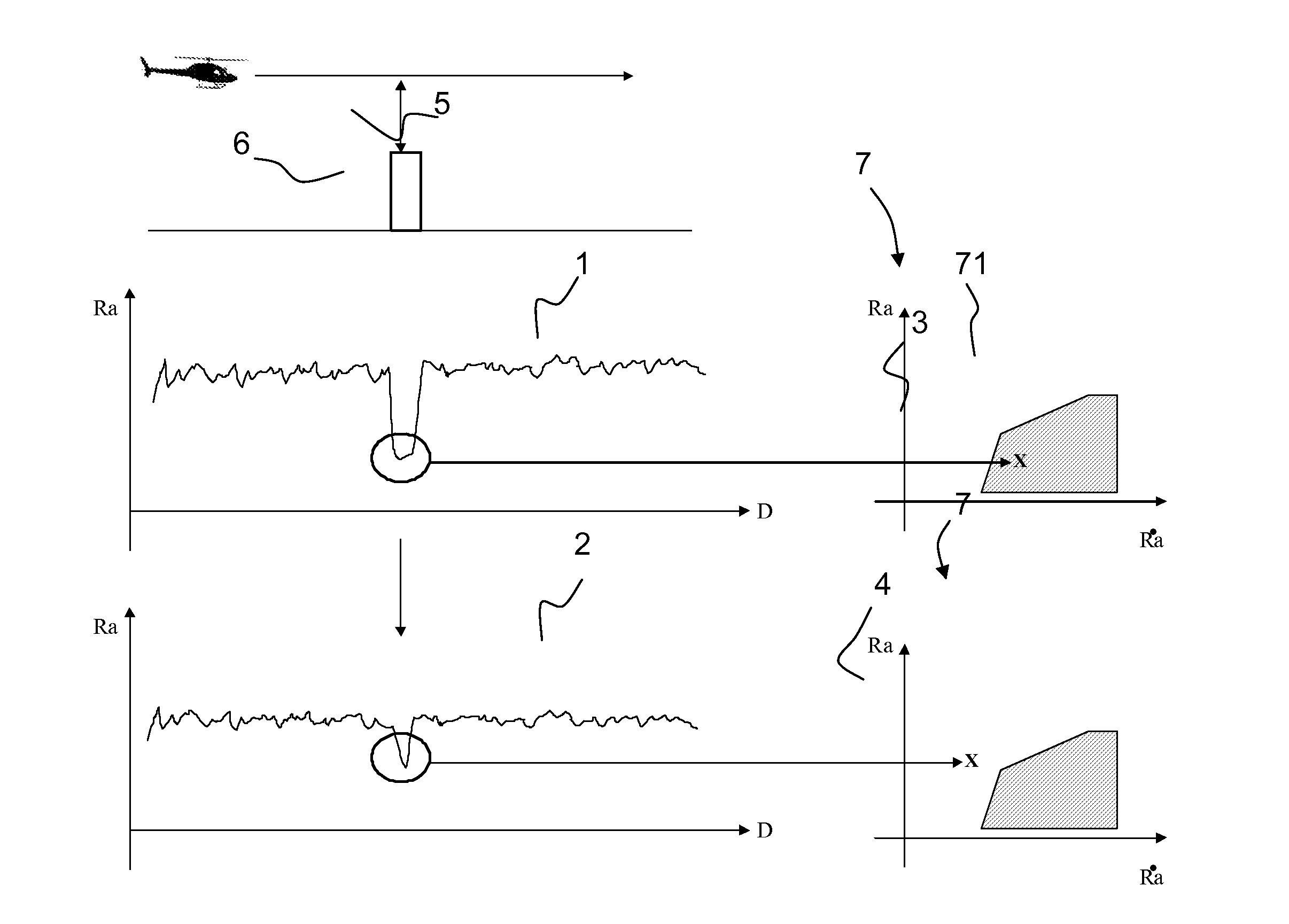 Method of alert calculation for an aircraft ground proximity warning system