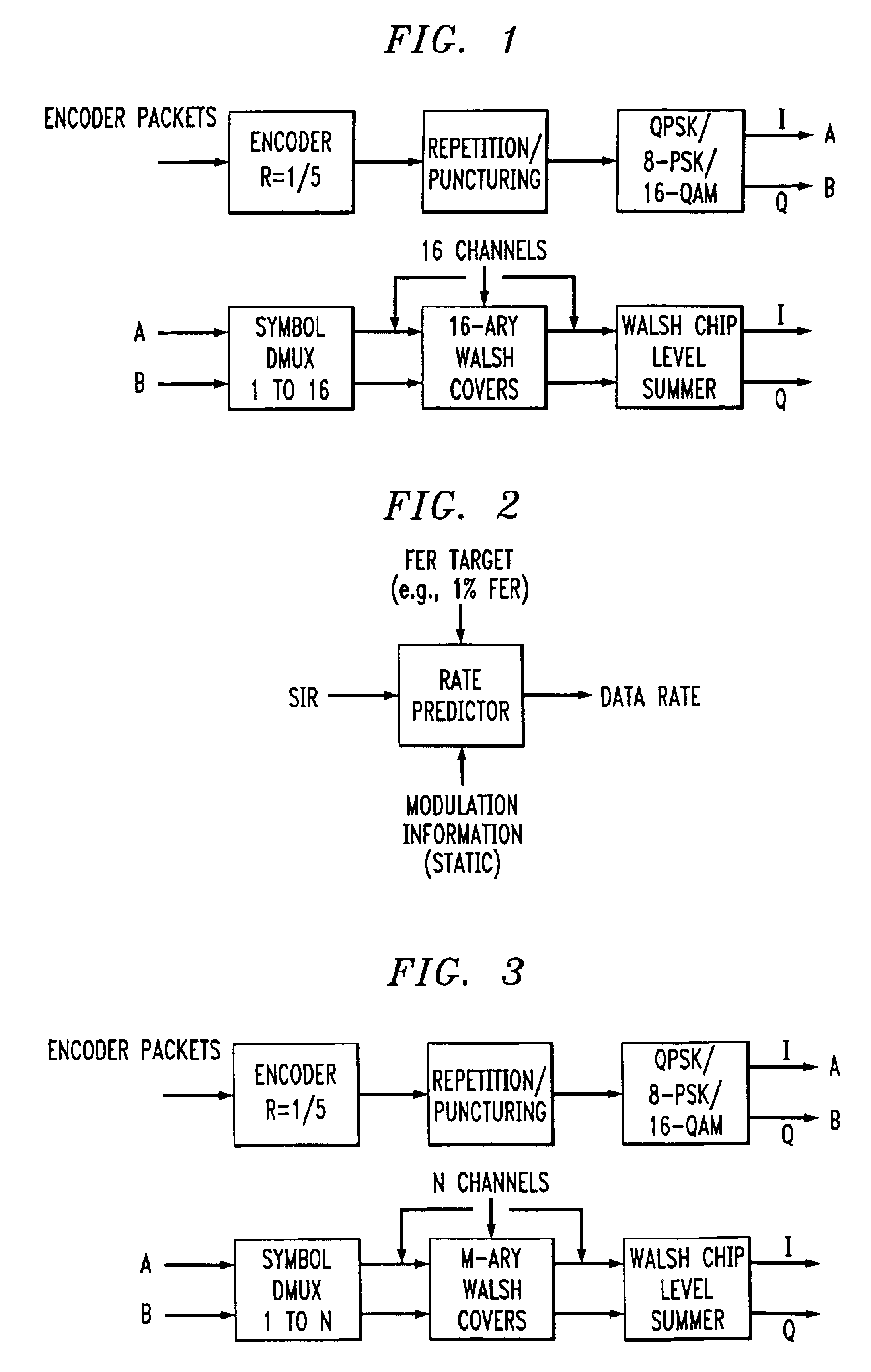 Method for data rate selection in a wireless communication system