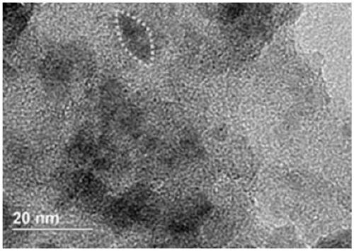 Graphene/carbon/ferroferric oxide nano composite material as well as preparation method and application thereof