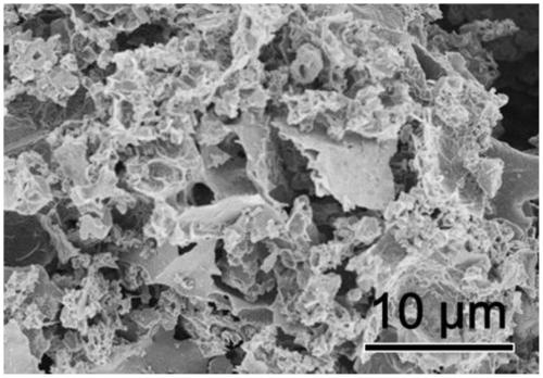 Graphene/carbon/ferroferric oxide nano composite material as well as preparation method and application thereof