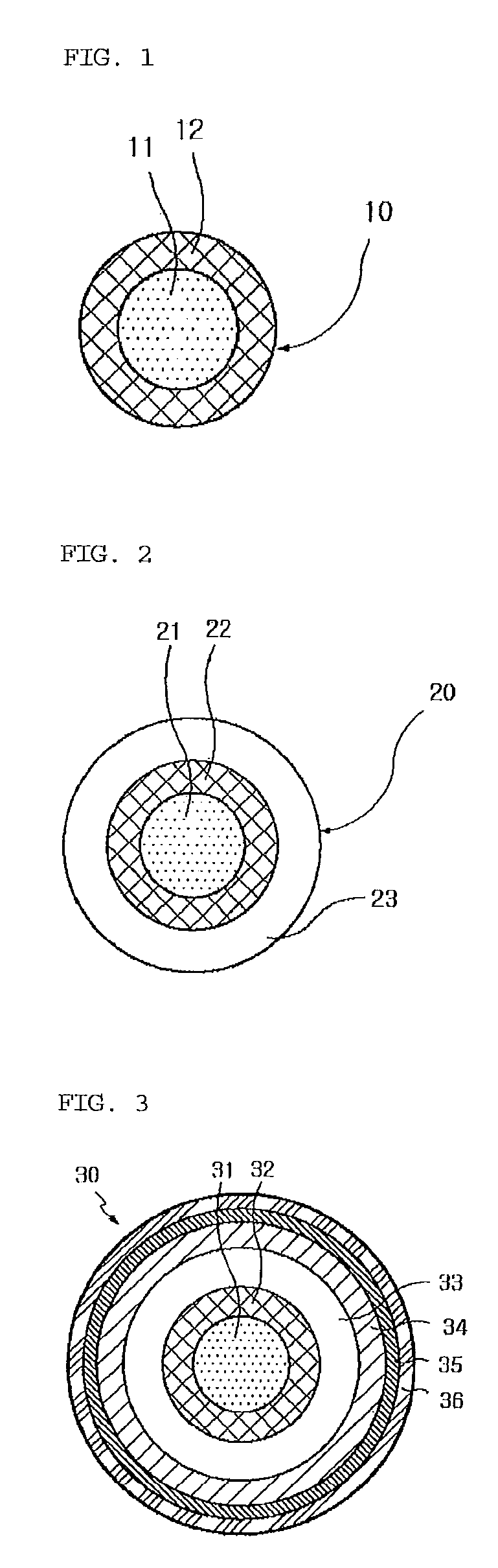 Anode for cable-type secondary battery and cable-type secondary battery including the anode