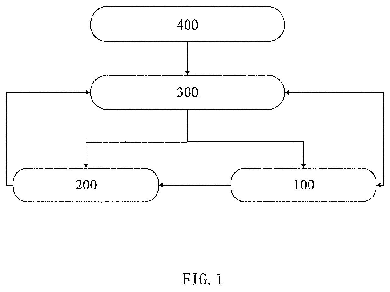 Nvm-based method for performance acceleration of containers
