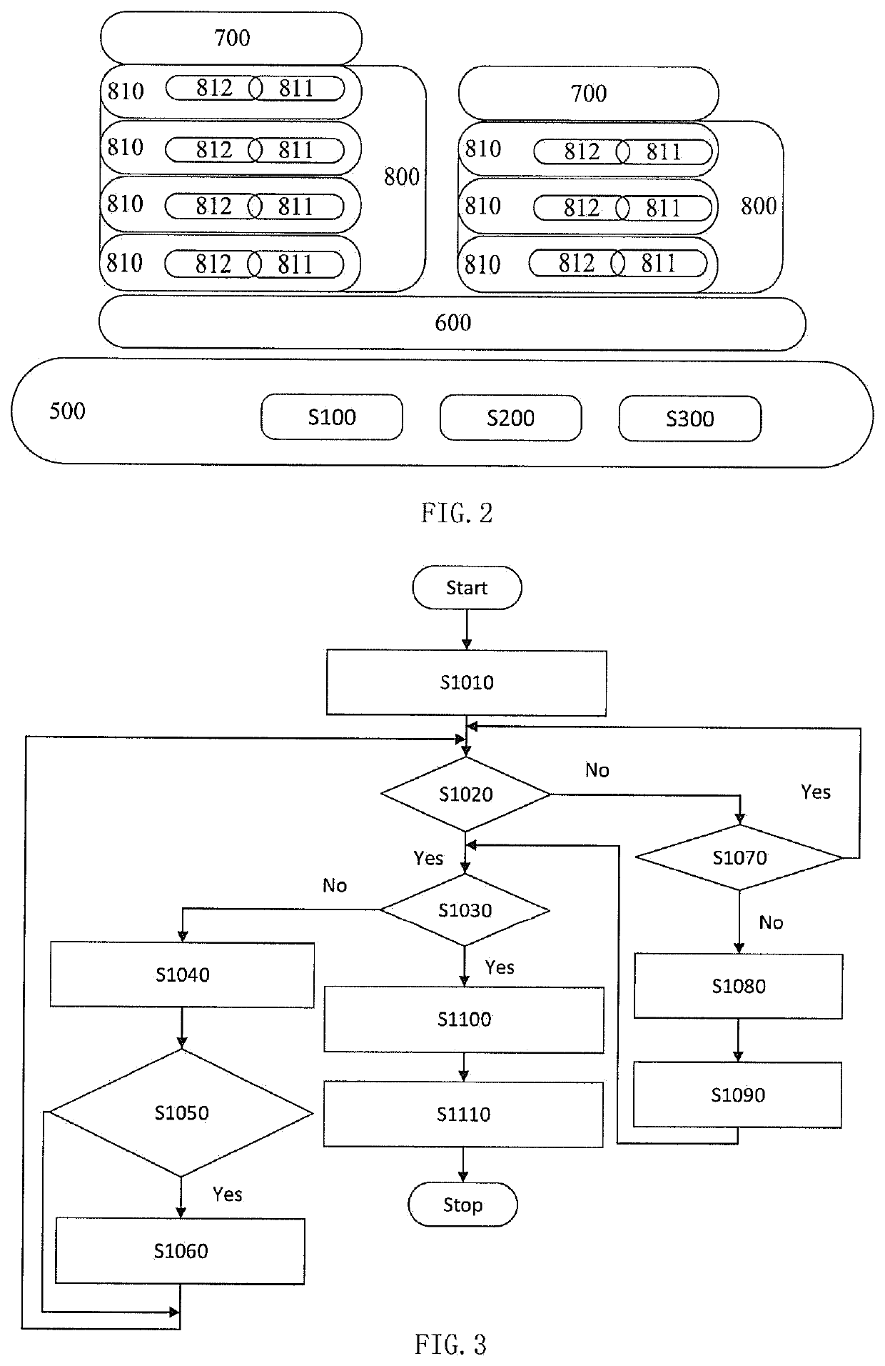 Nvm-based method for performance acceleration of containers