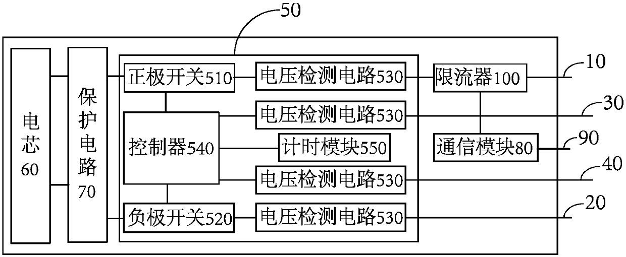 Battery, electronic device and battery protection method