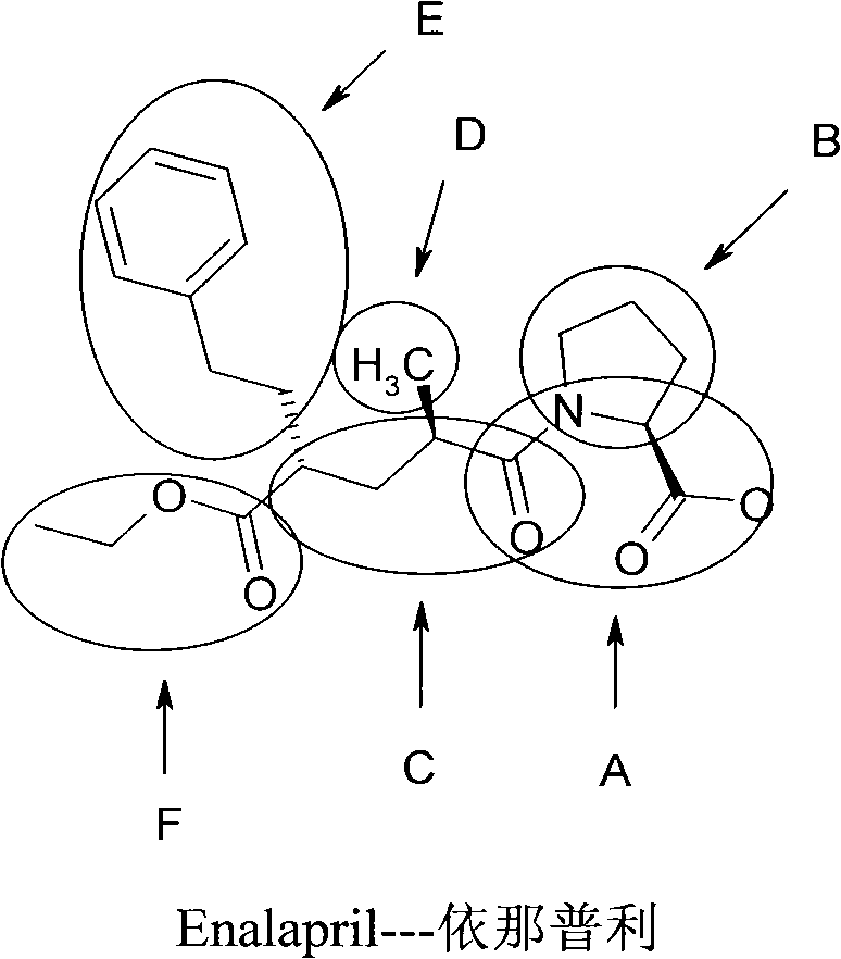 Method for designing medicine building block by referring to target compound via multi-dimensional matrix and application thereof