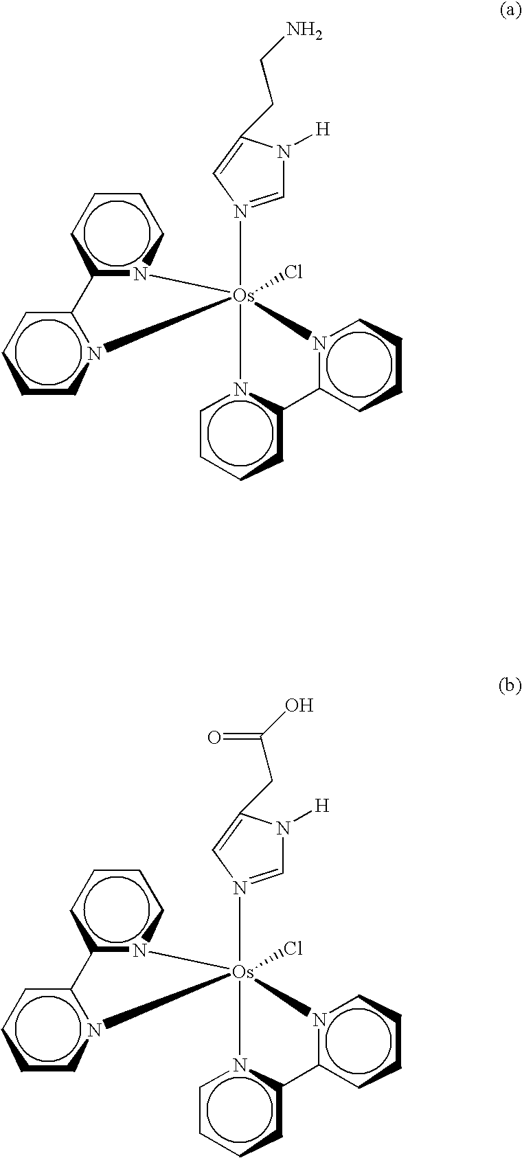 Redox reversible bipyridyl-osmium complex conjugates