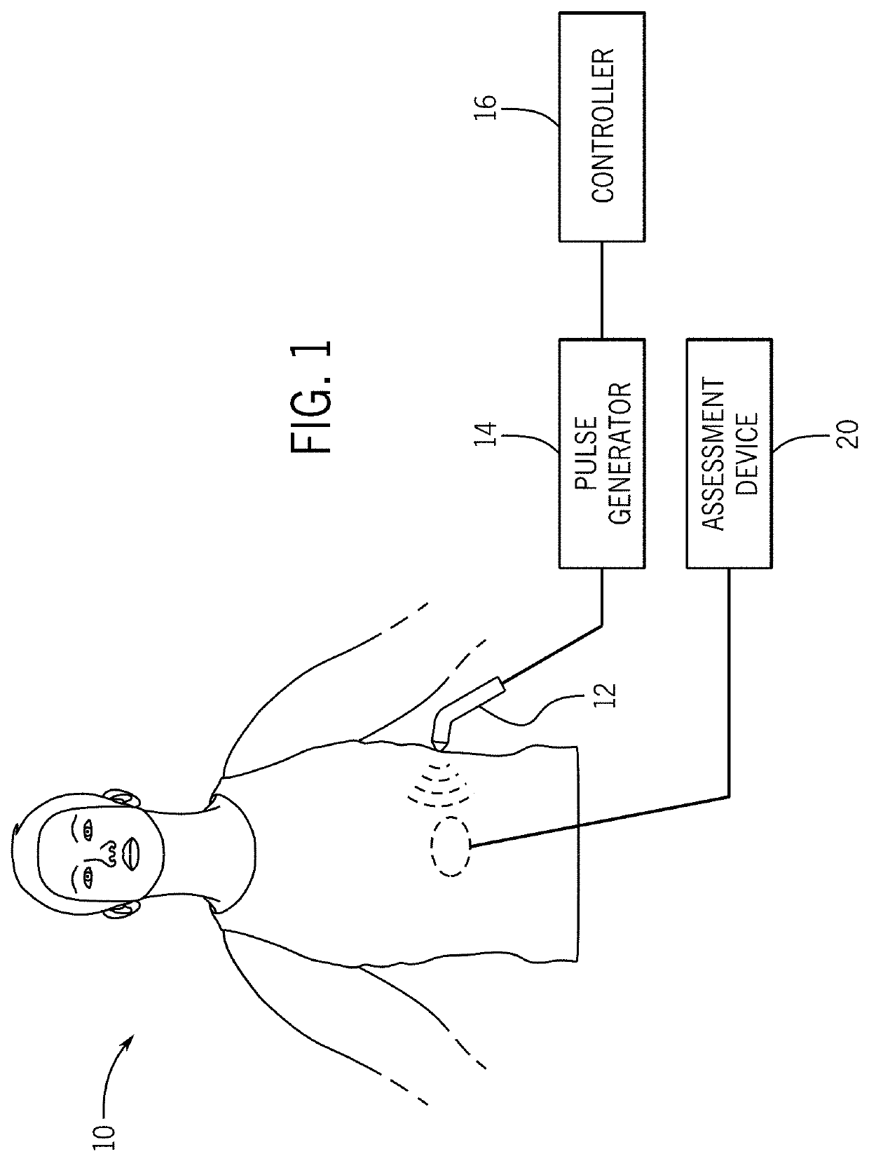 Techniques for neuromodulation