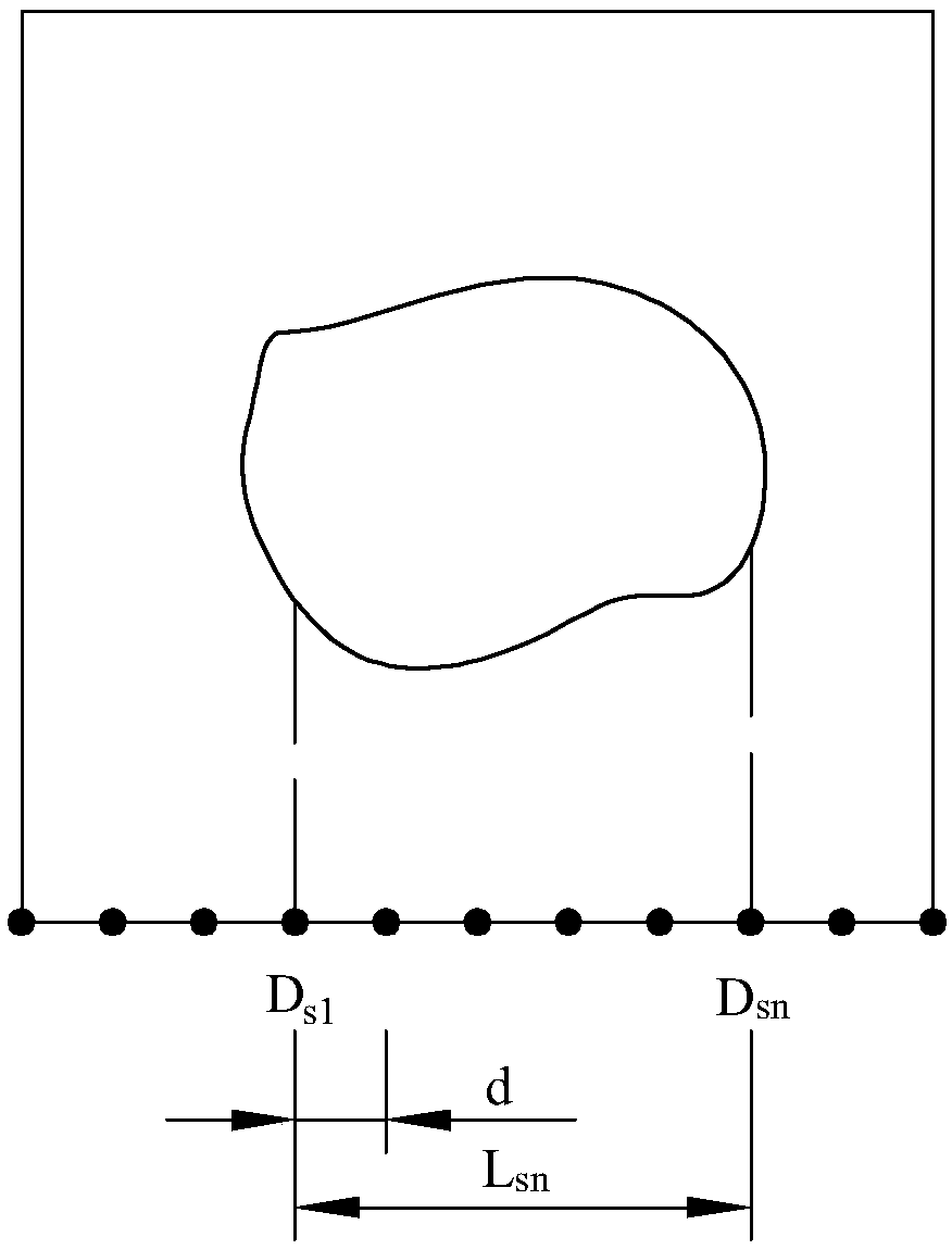 Marine abrasion column volume measurement method