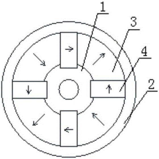 Rotor of high-speed Halbach-type permanent magnet motor