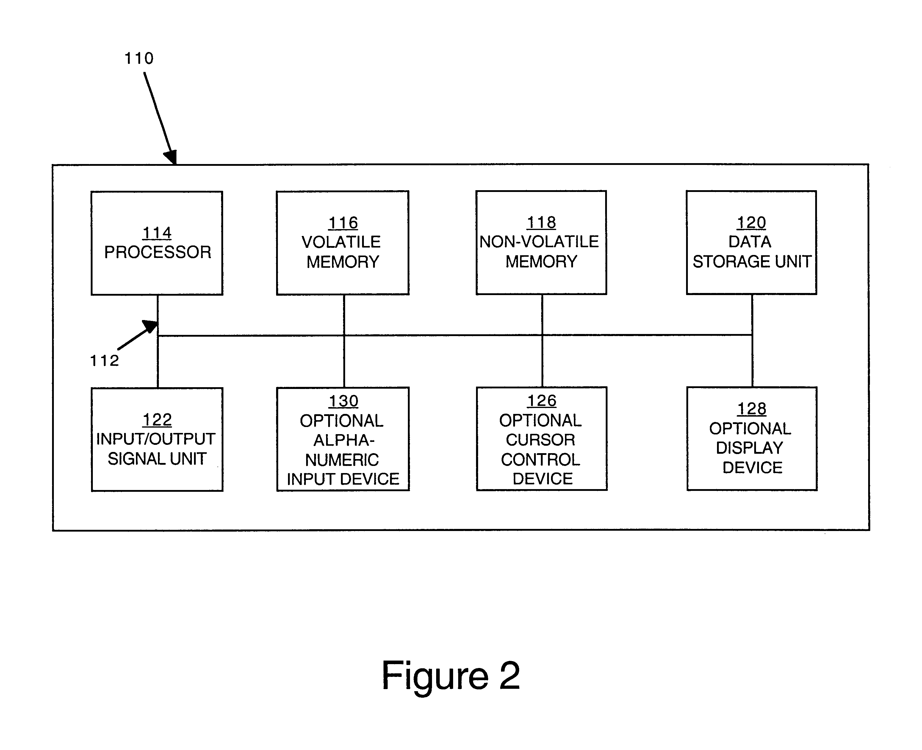 Method and apparatus for synchronizing cache with target tables in a data warehousing system