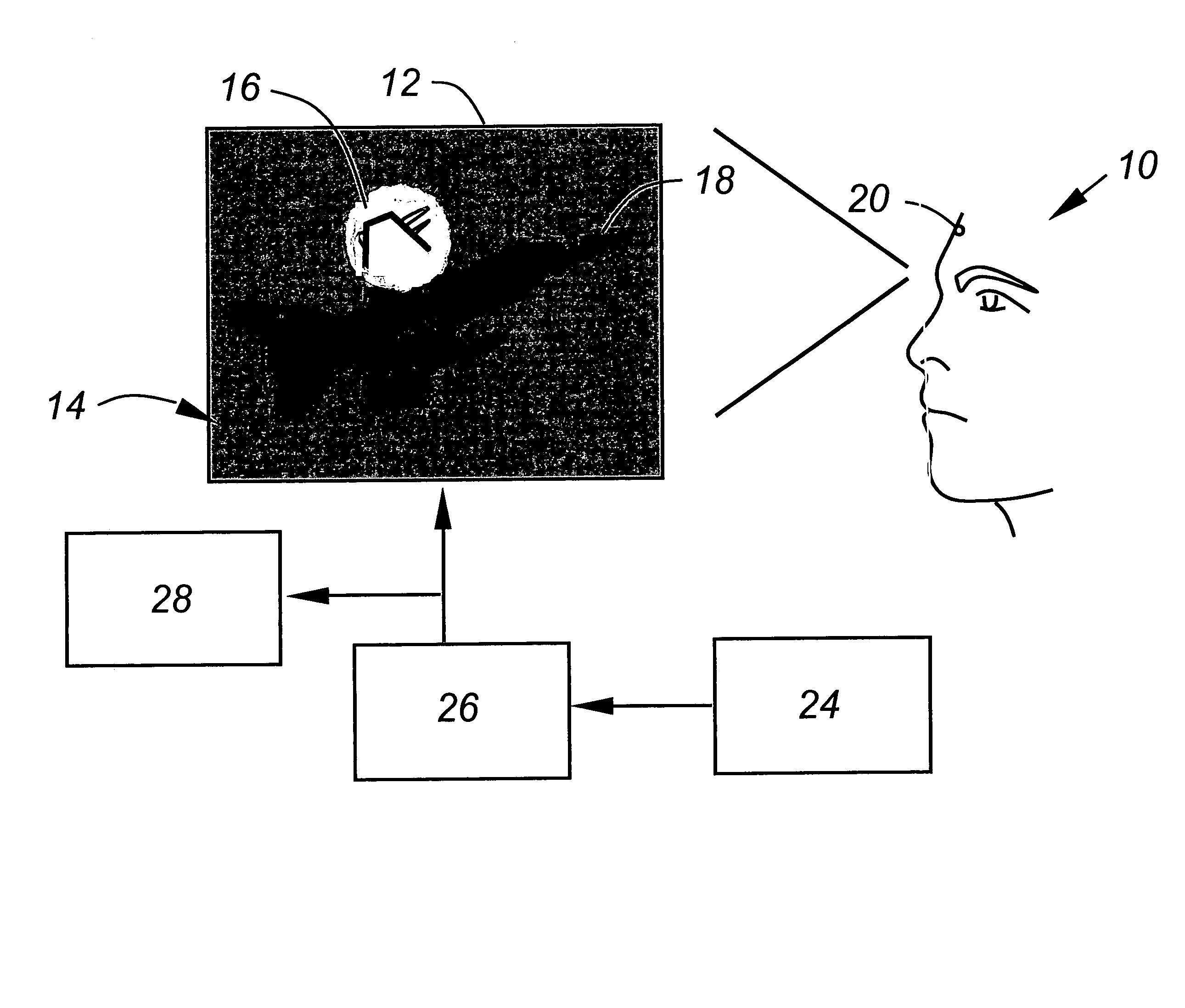Foveated display eye-tracking system and method