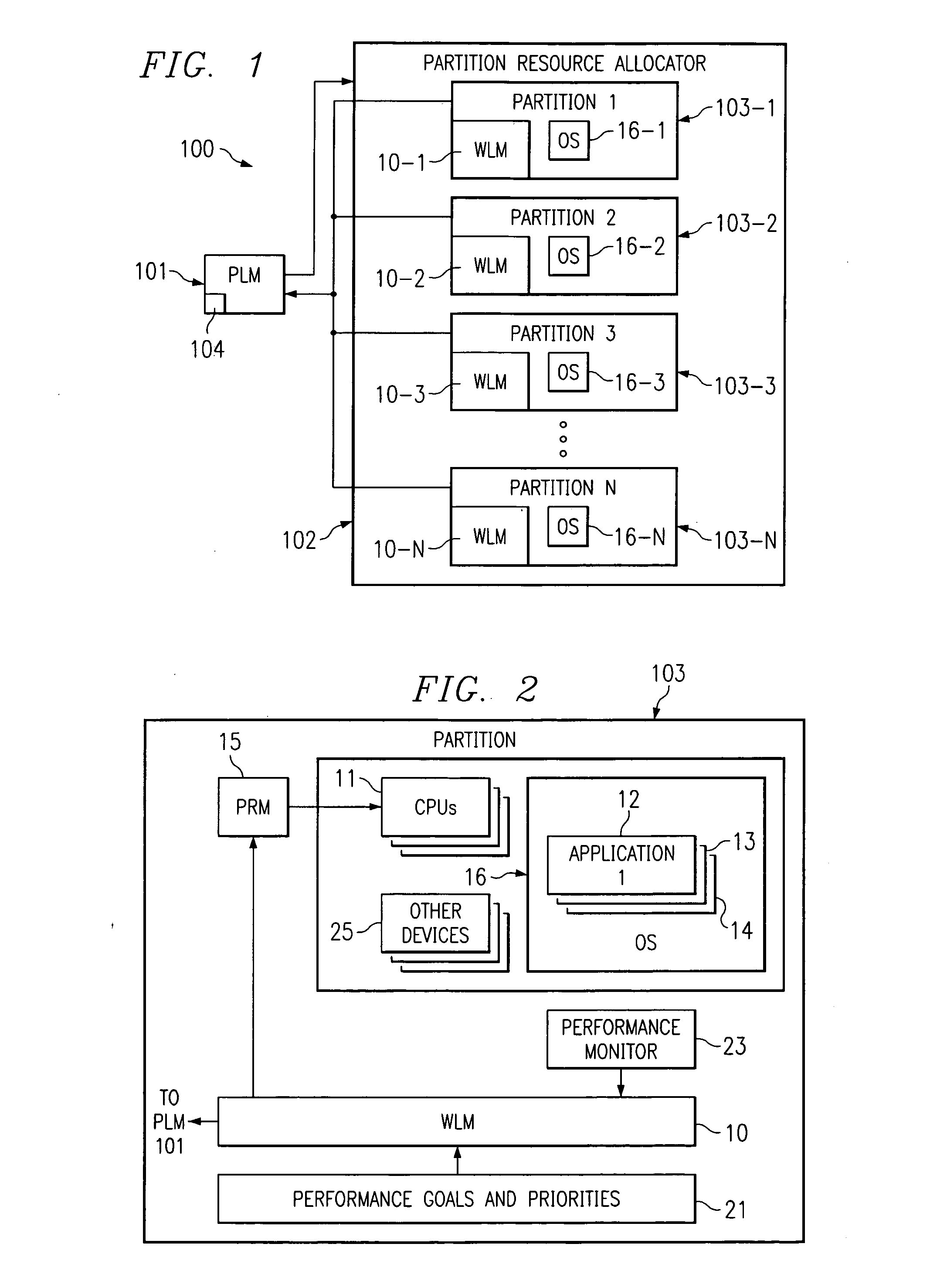 System and method for allocating a plurality of resources between a plurality of computing domains