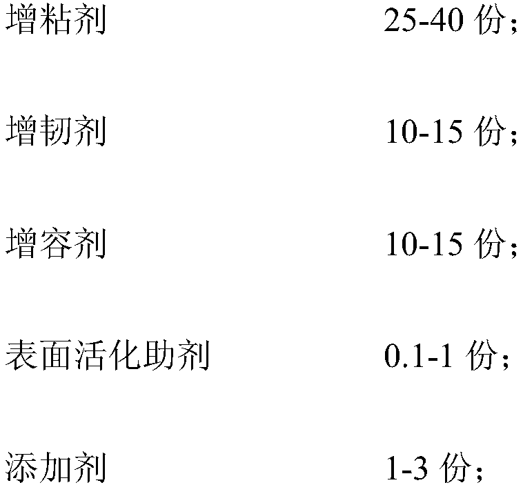 High-strength wear-resistant nonel tube and preparation method thereof