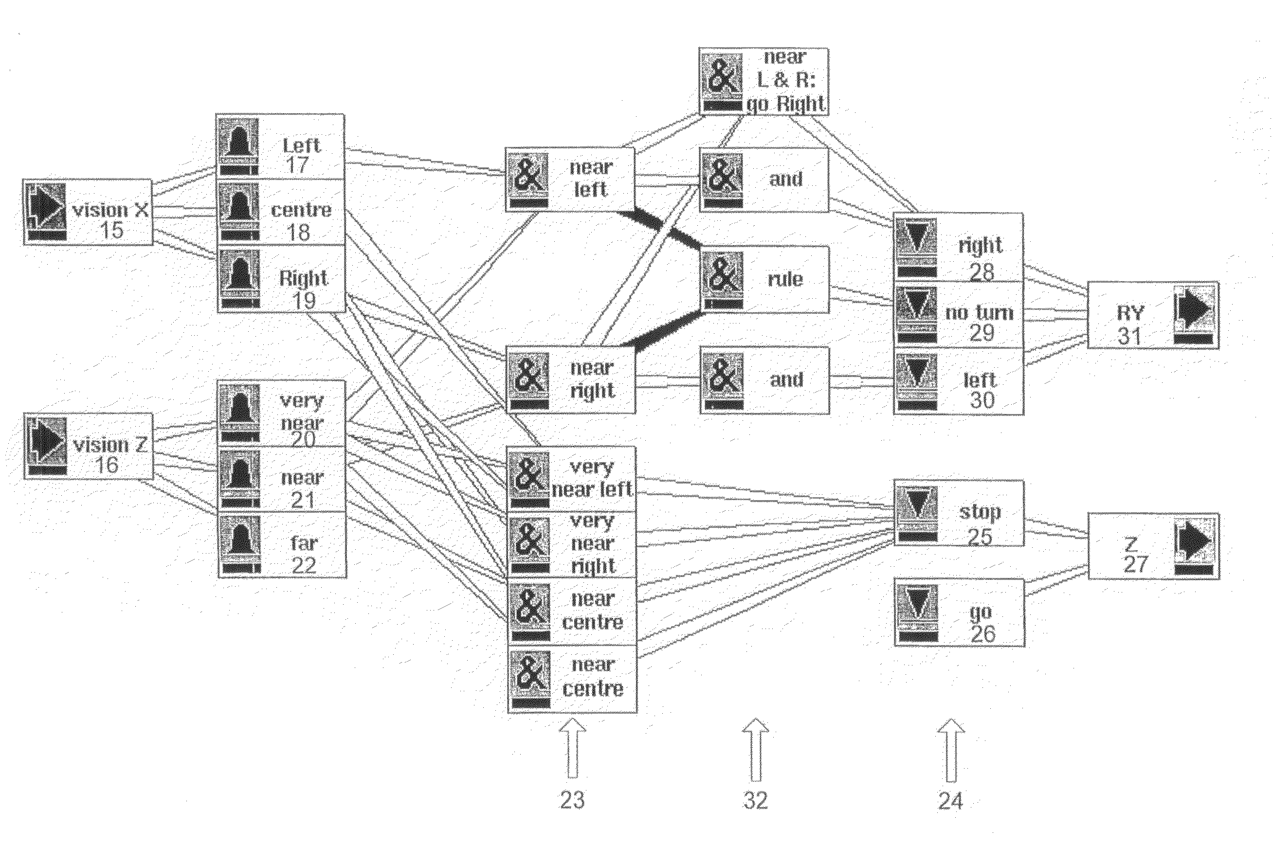 Method of animating a graphics character using fuzzy processing layers