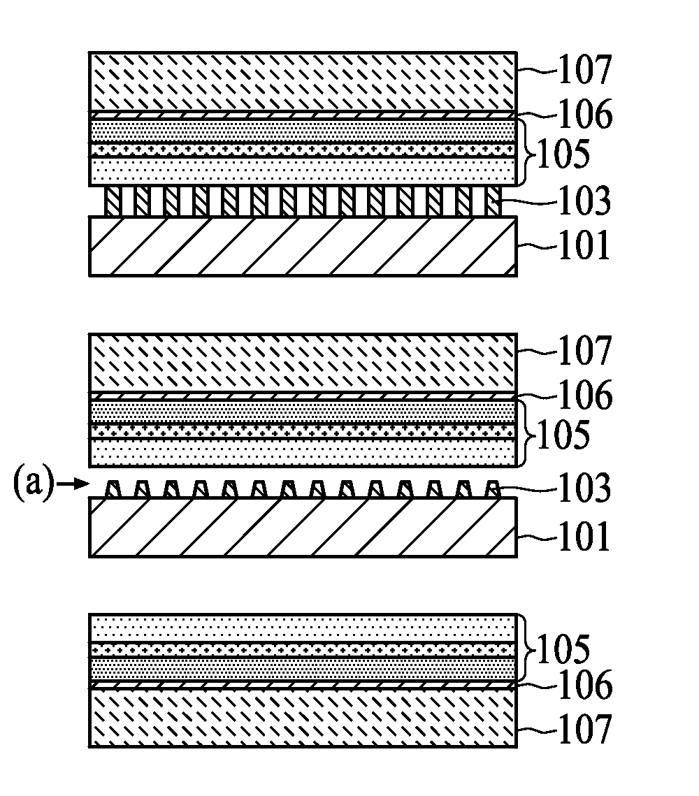 Substrate structure and method of removing the substrate structure