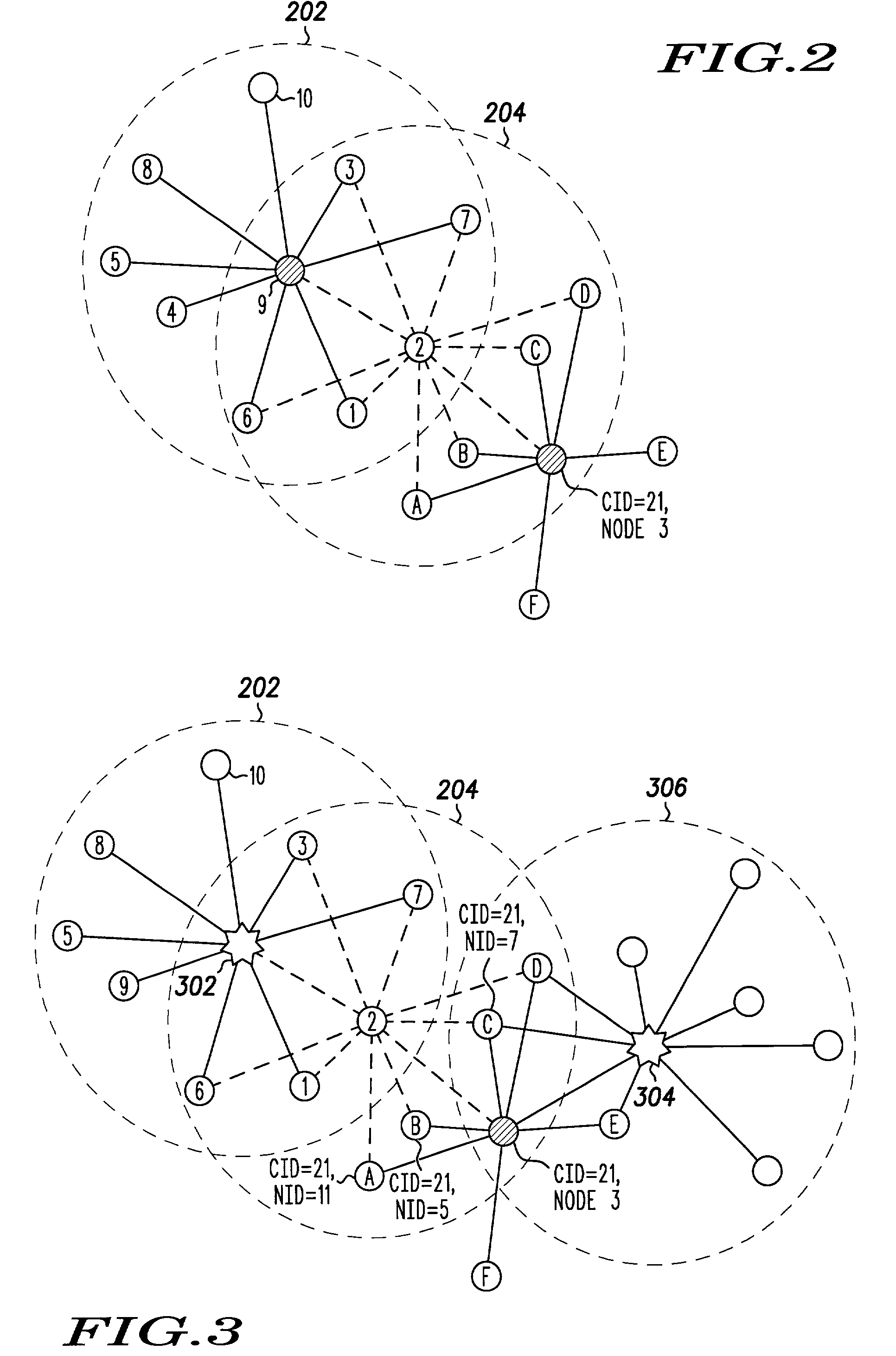 Procedures for merging the mediation device protocol with a network layer protocol