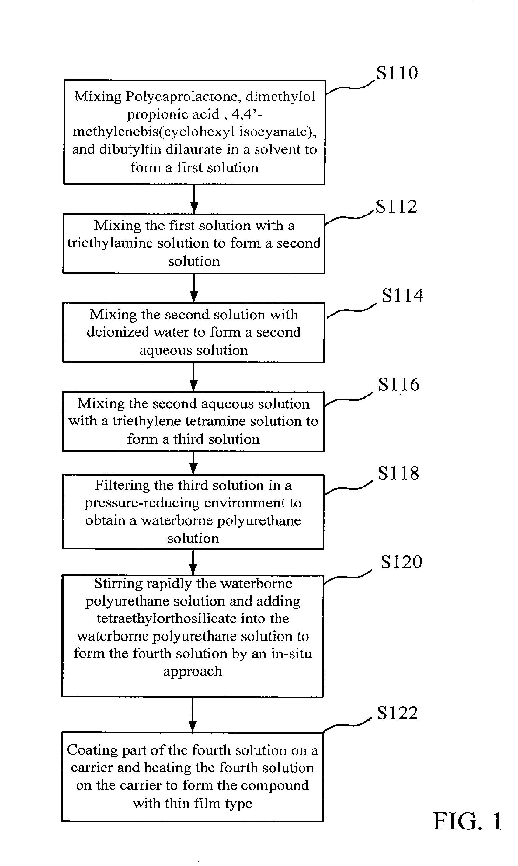 Compound and method for producing the same