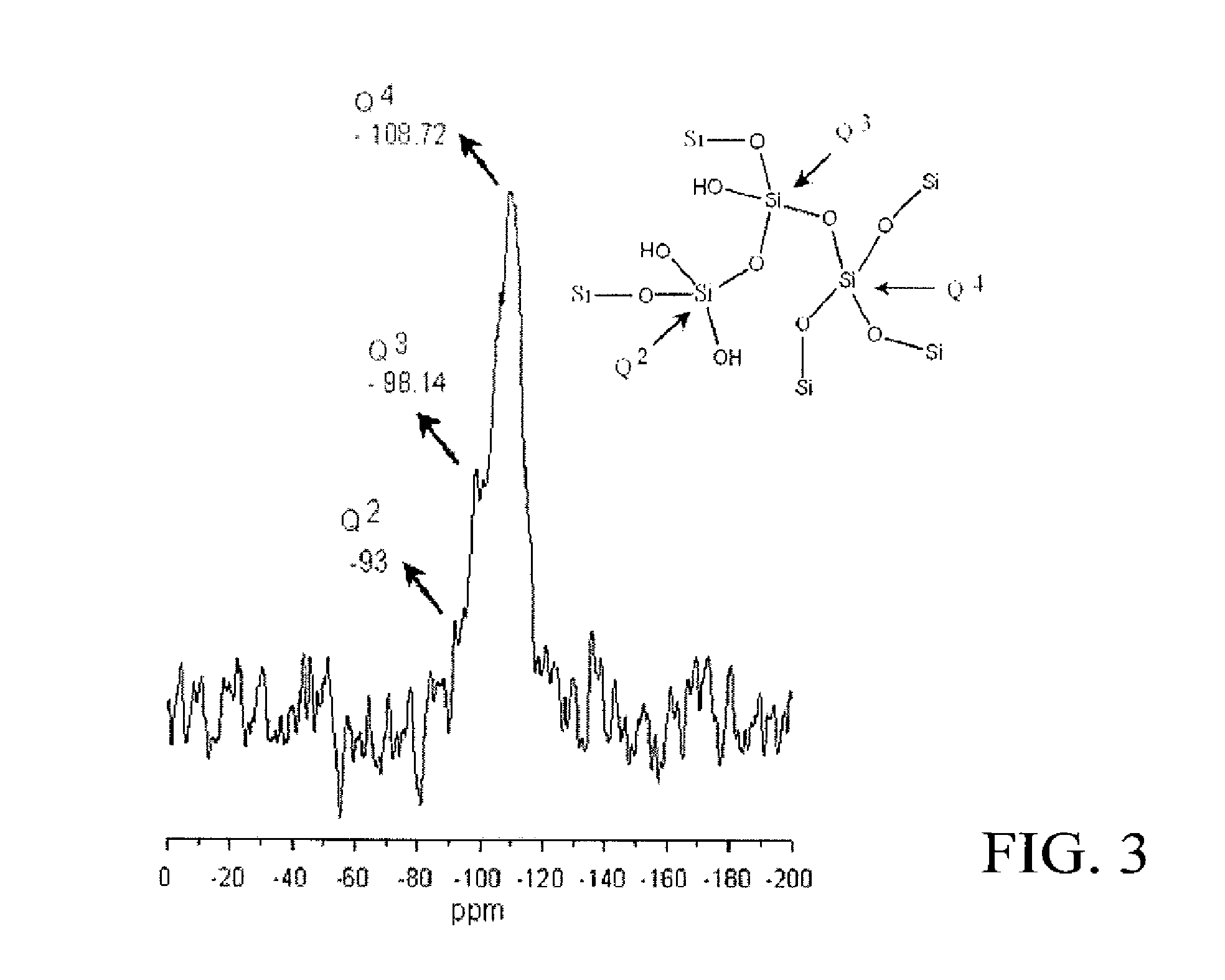 Compound and method for producing the same