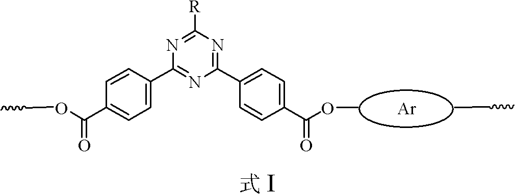 Aryl-1,3,5-triazine polyarylester and preparation method thereof