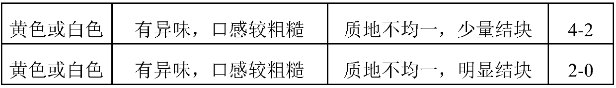 Compound euphausia superba protein powder and preparation method thereof