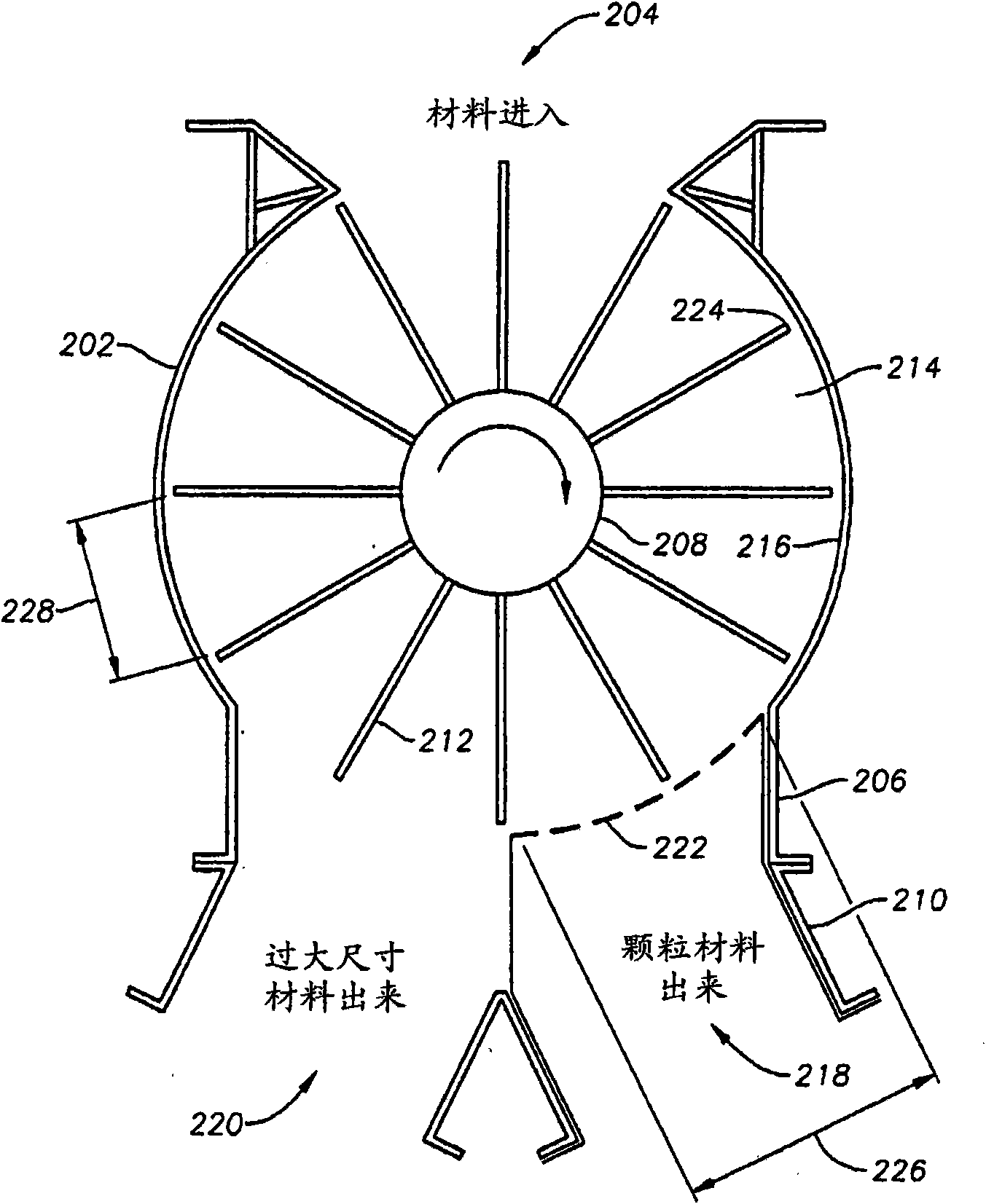 Separator rotary feeder and method of using the same