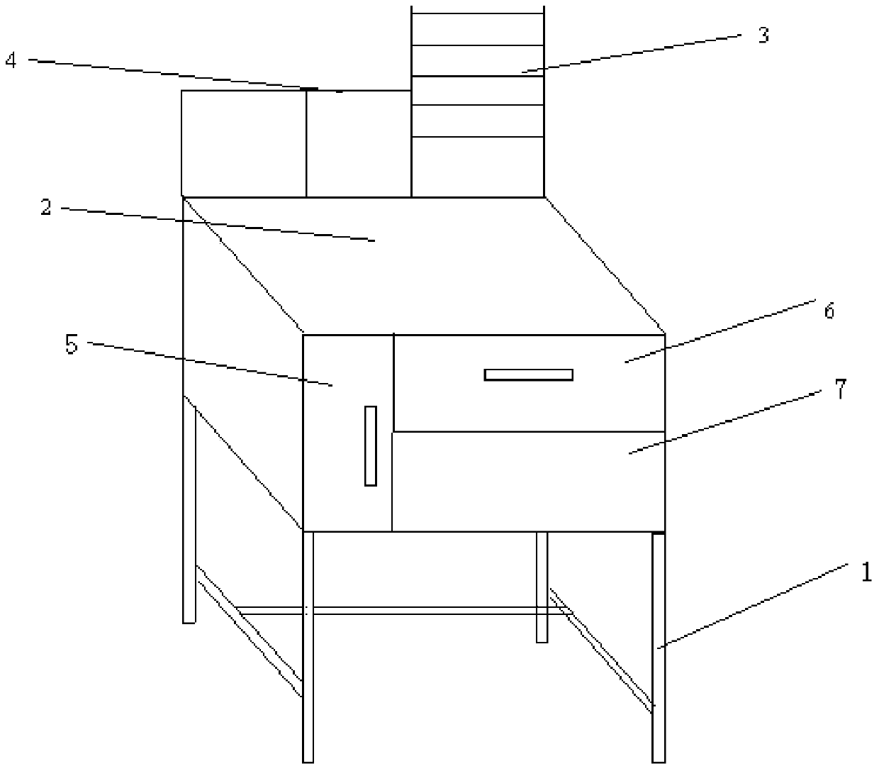Workbench for plastic package production fields