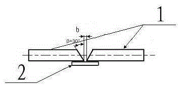 Steel bar fusion channel wall rod welding method