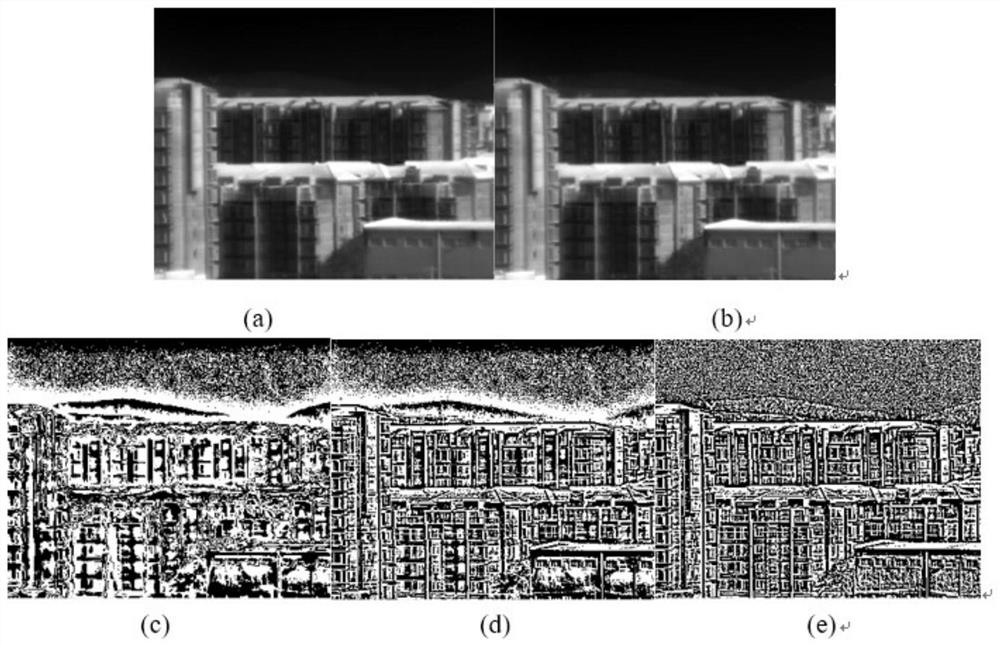 An Intelligent Infrared Image Scene Enhancement Method