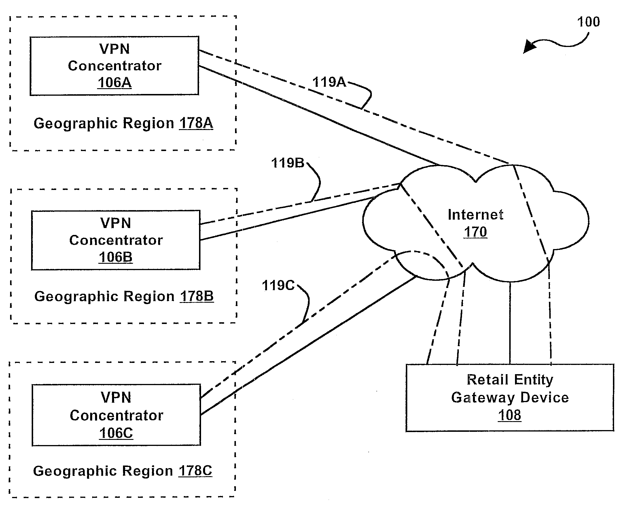 System, method and program product for delivery of digital content offerings at a retail establishment