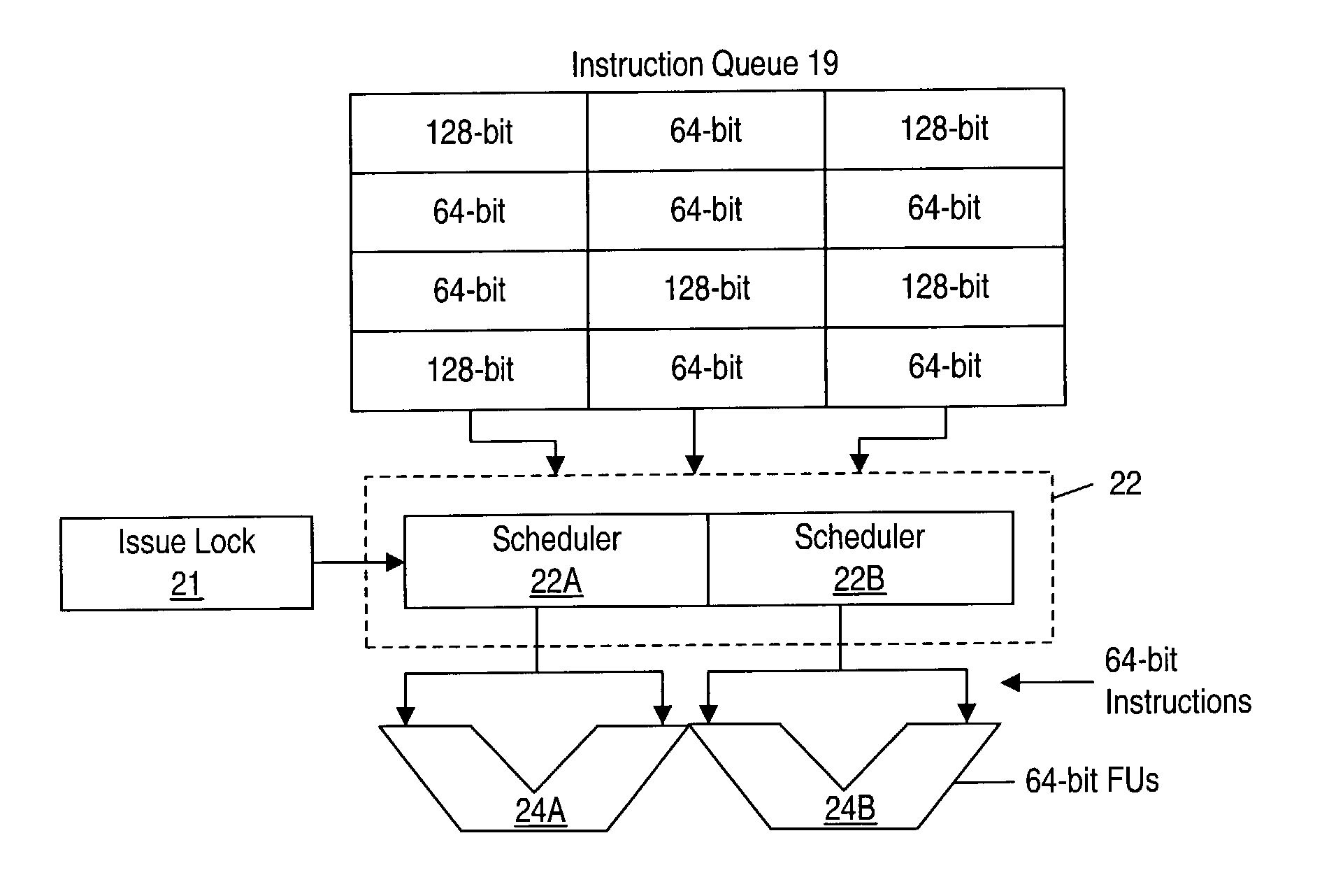Apparatus and method for independently schedulable functional units with issue lock mechanism in a processor