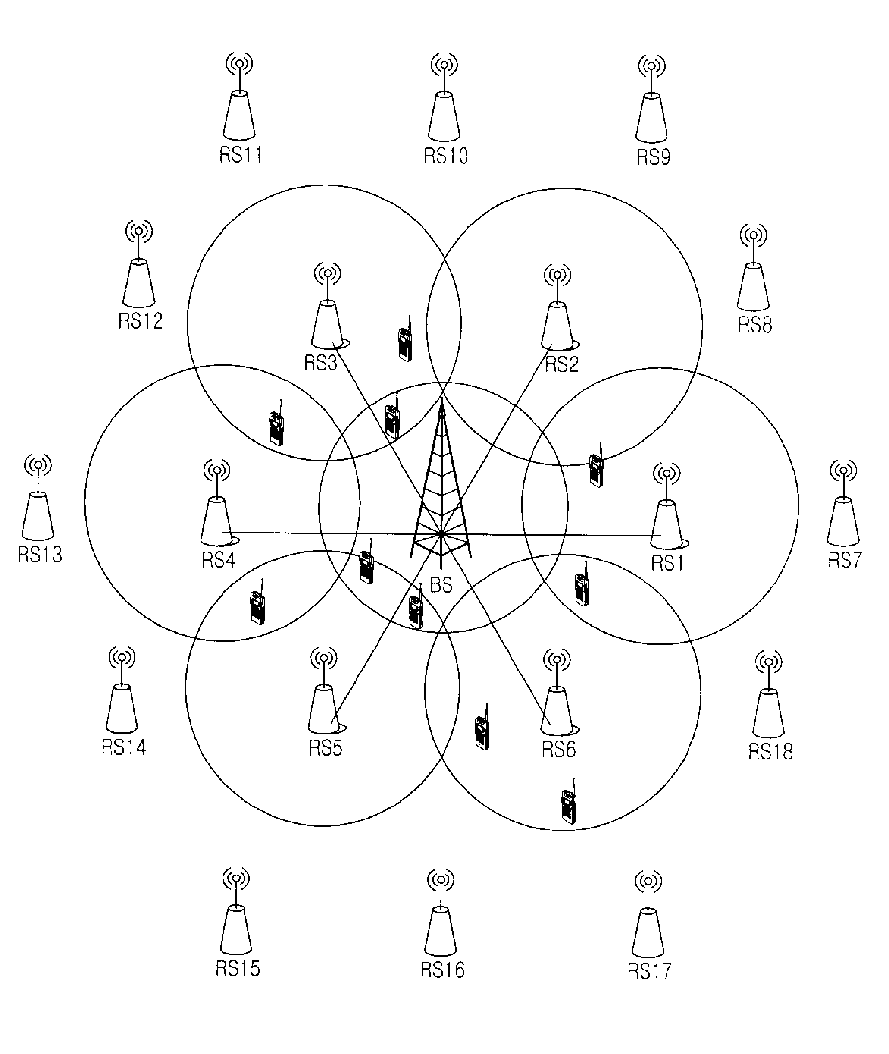 Signal combining apparatus satisfying maximum transmission capacity in cellular system employing distributed antennas and resource allocation method using the same