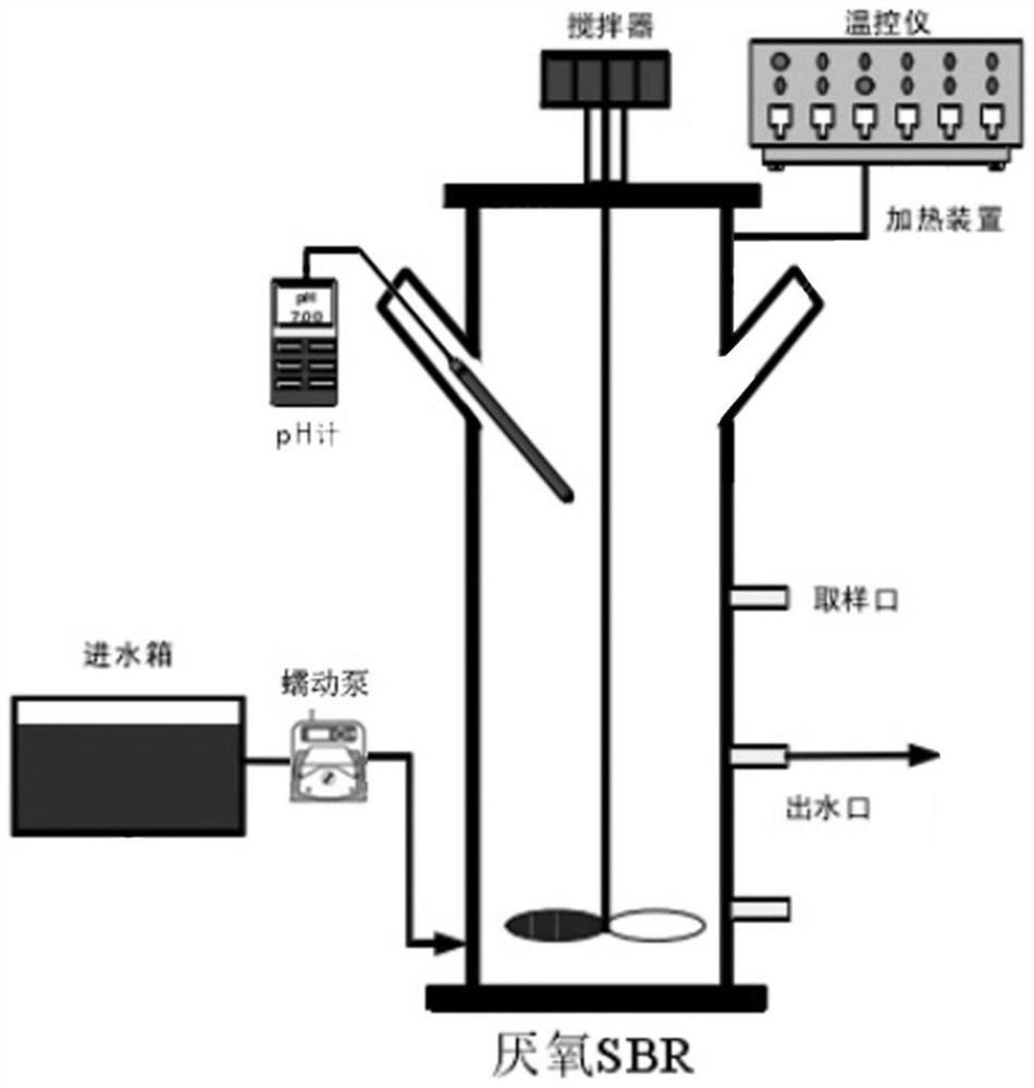 A method for removing tetracycline antibiotics and heavy metal ions in livestock and poultry breeding wastewater