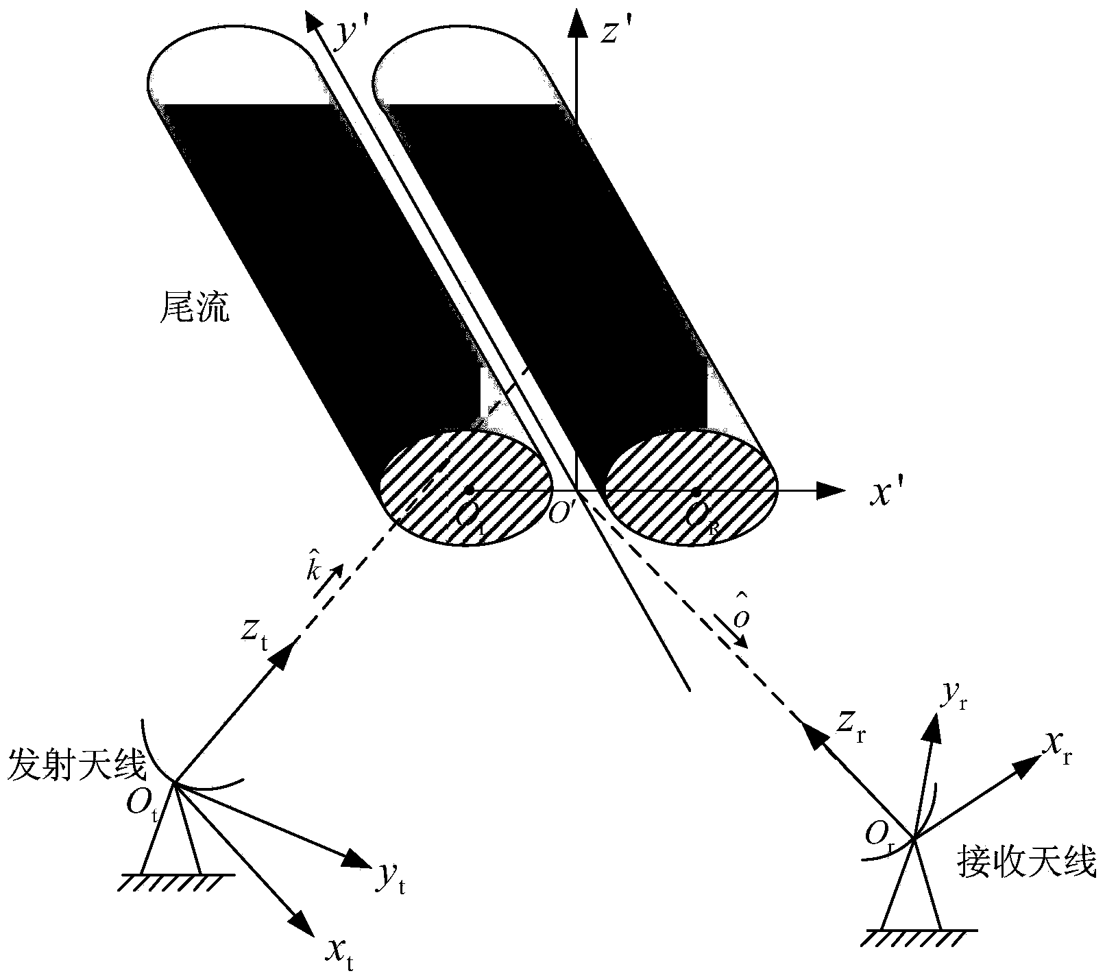 Method for calculating radar scattering properties of stable section of aircraft wake flow in clear sky