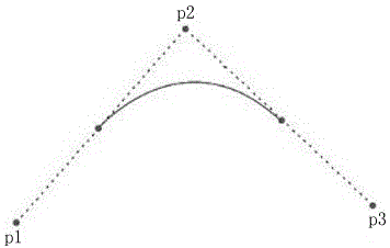 Simple curve smoothening method based on secondary B-spline curve