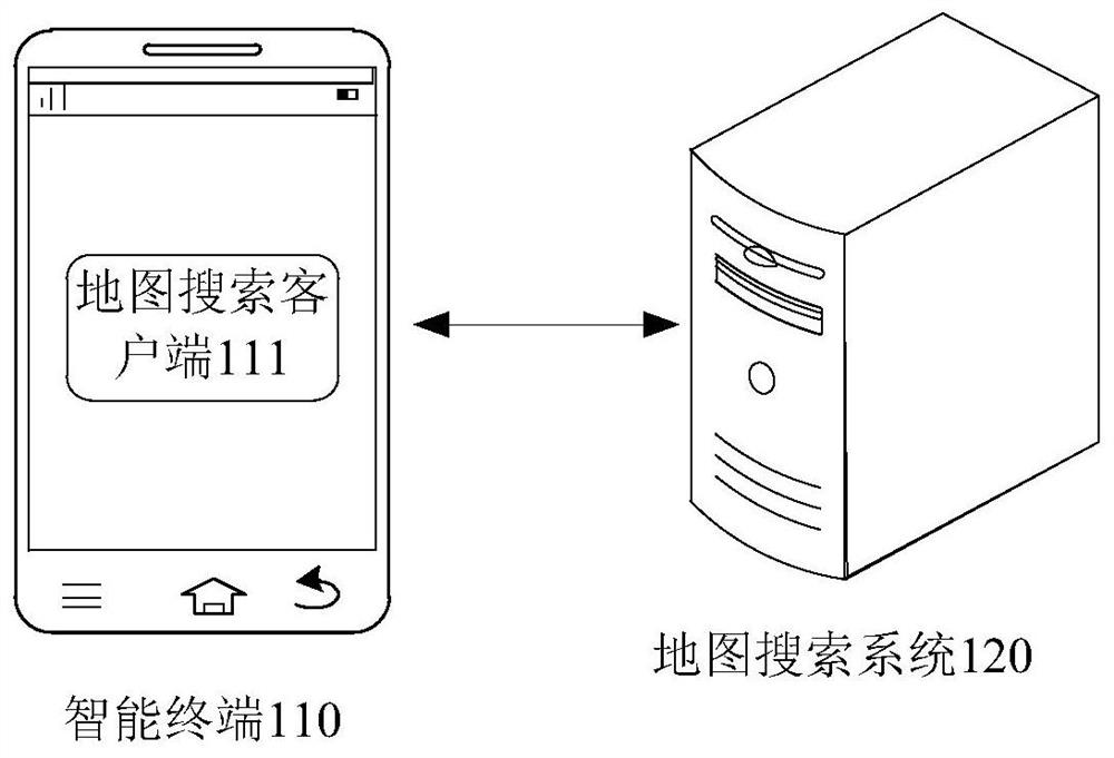 Method, device and equipment for displaying POI in map