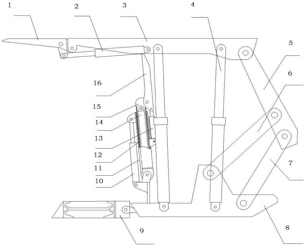 A multifunctional coal mining hydraulic protection arm raking support device