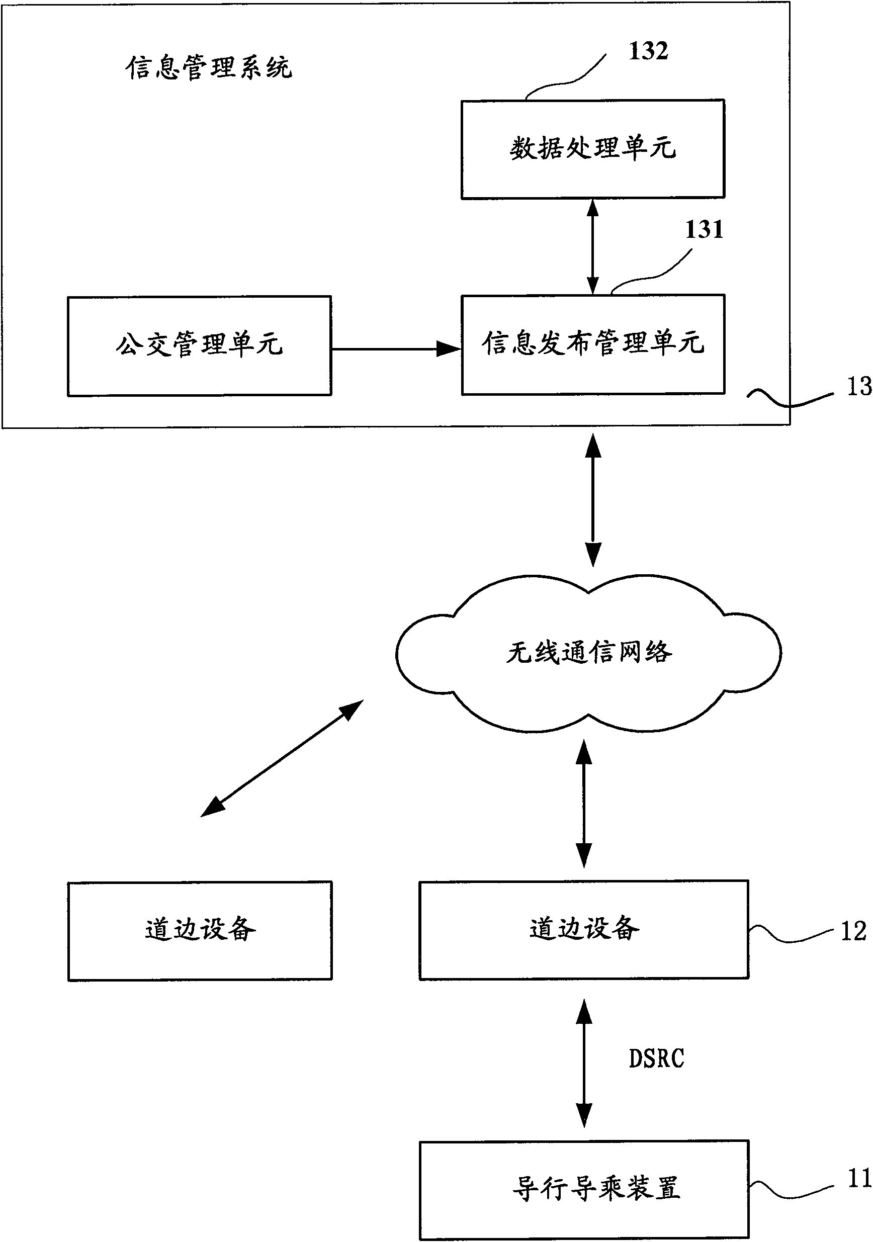 A voice walking and taking guidance and its working method