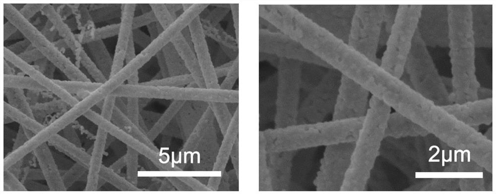 A kind of preparation method of flexible barium titanate ceramic nanofiber membrane