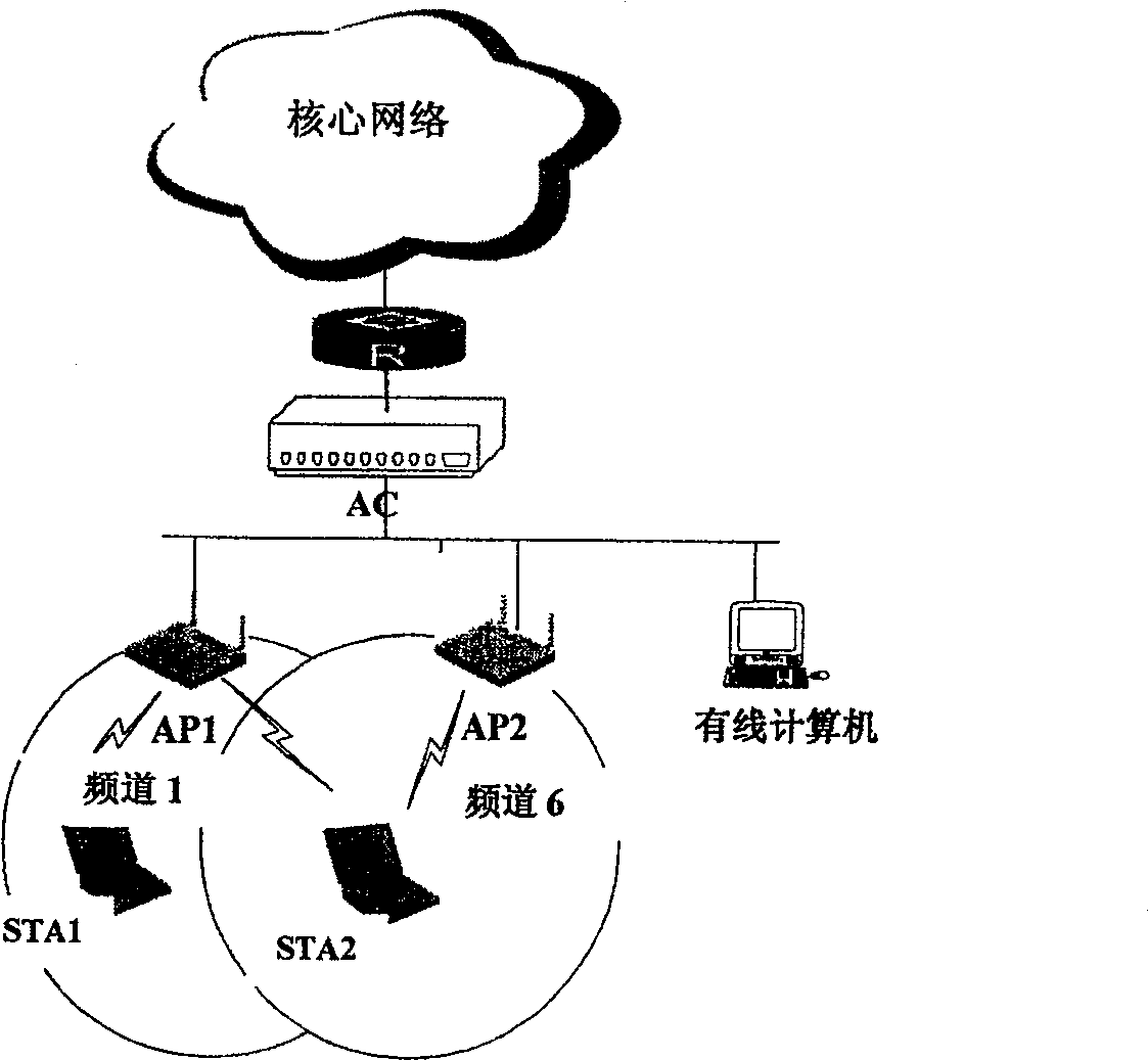 Method, device and system for monitoring illegal access point in the wireless LAN