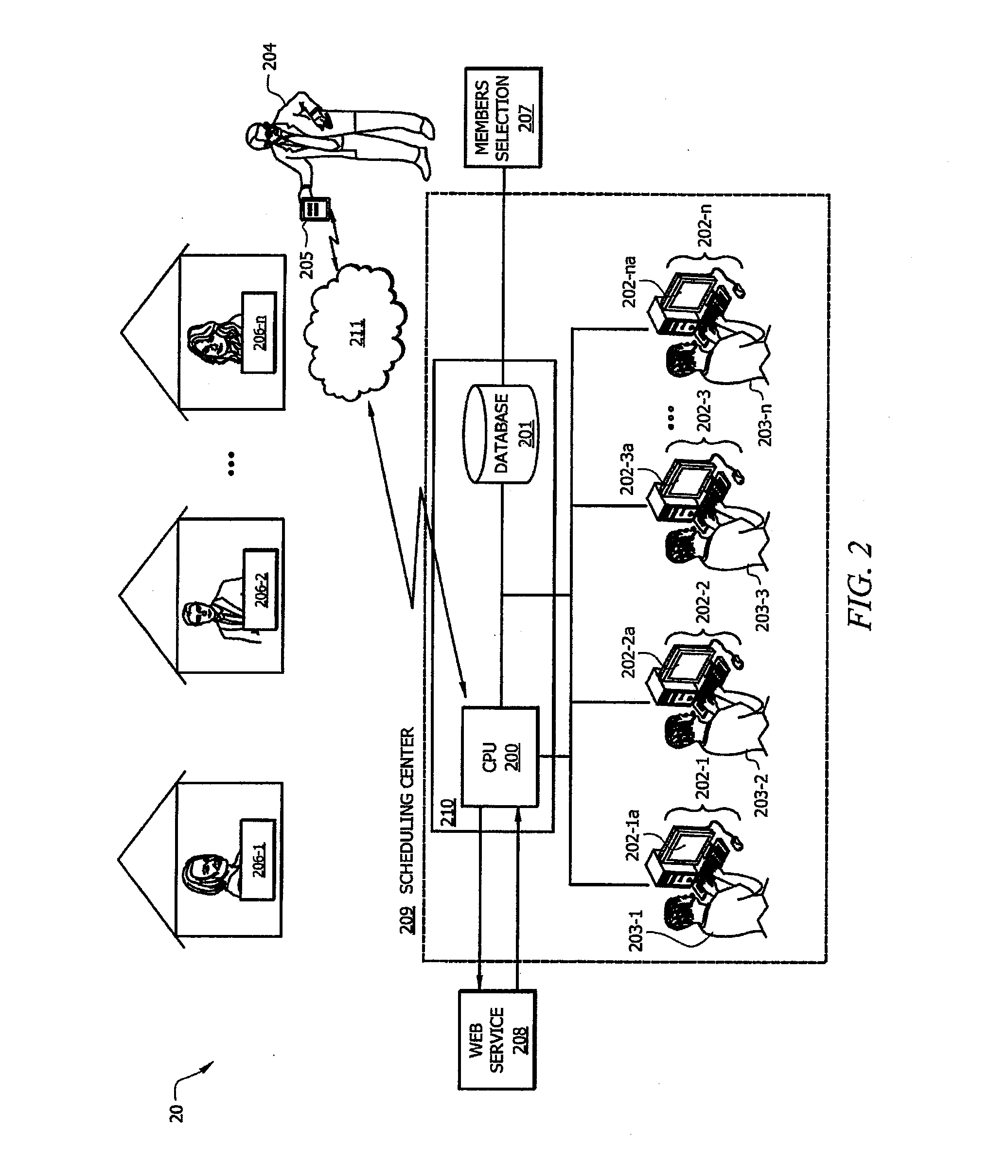 System and method for scheduling home visits for physician review