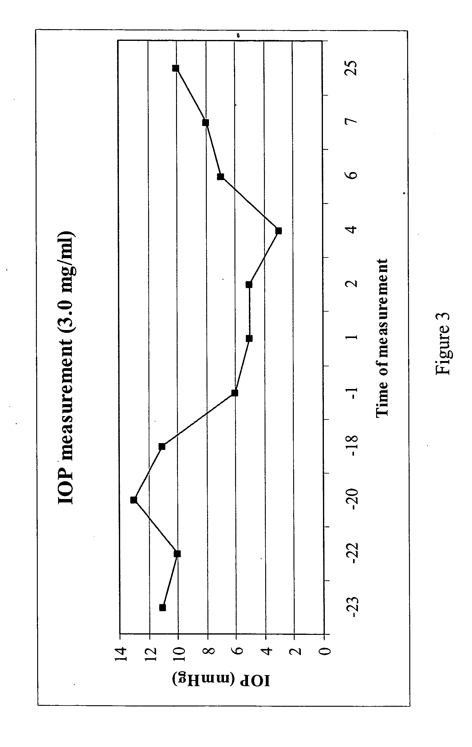 Purine derivatives and methods of use thereof