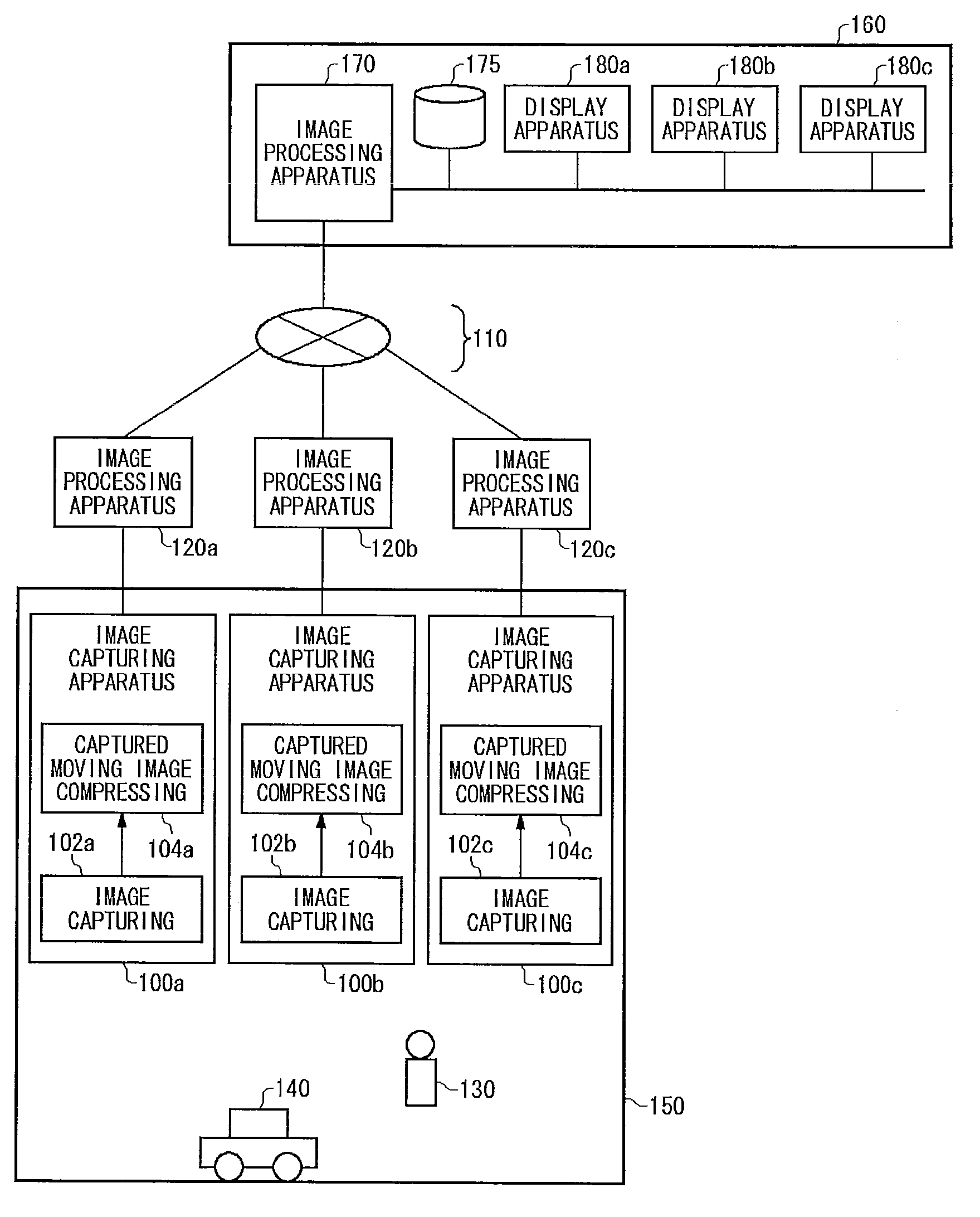 Image processing apparatus, image processing method, image processing system and computer readable medium