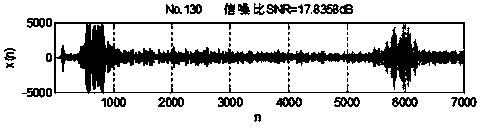 A Time Delay Estimation Method for Underwater Acoustic Location Based on Pattern Delay Coding