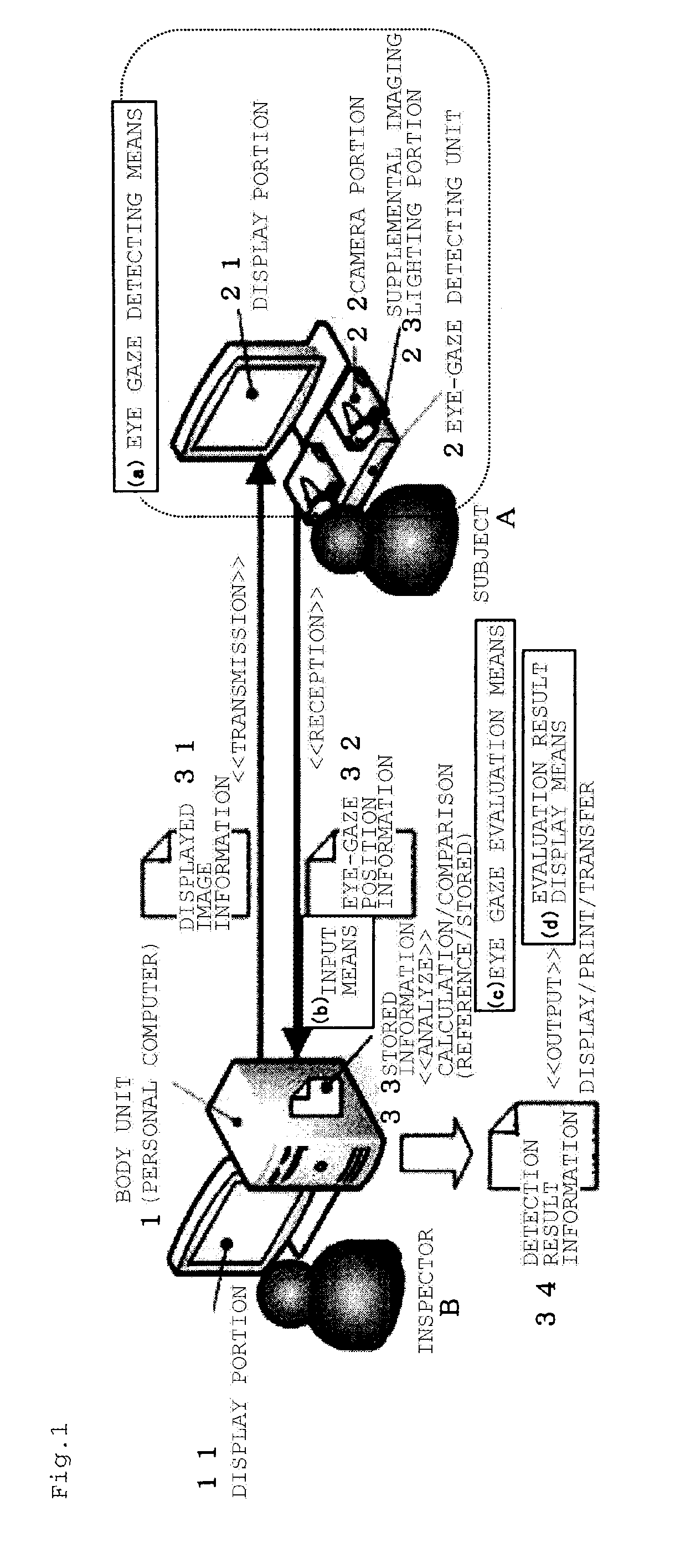 Autism diagnosis support method and system, and autism diagnosis support device