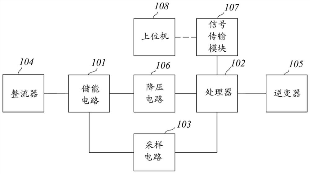 Power failure detection method and device and electric equipment with power failure detection device